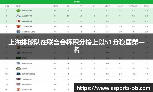 OB电竞官方网站